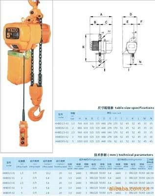 你为我出点钱!我为你出点力!东莞台惠起重 (环链电动葫芦)图片,你为我出点钱!我为你出点力!东莞台惠起重 (环链电动葫芦)图片大全,东莞台惠起重设备营售部-
